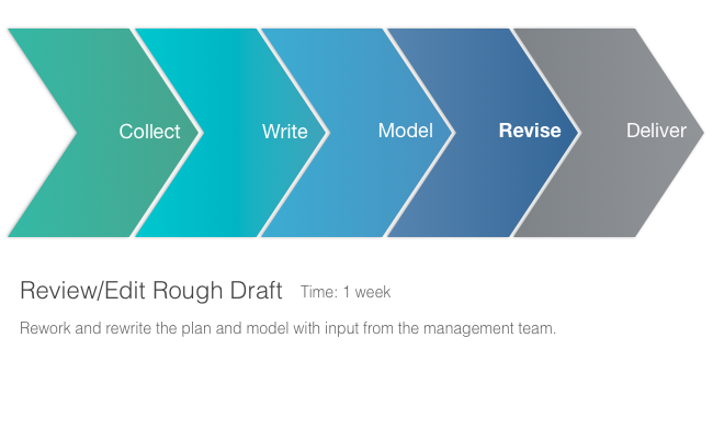 ampure-infographics.004