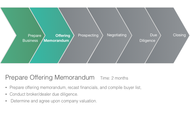 ampure-infographics.007