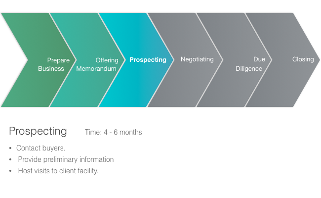 ampure-infographics.008