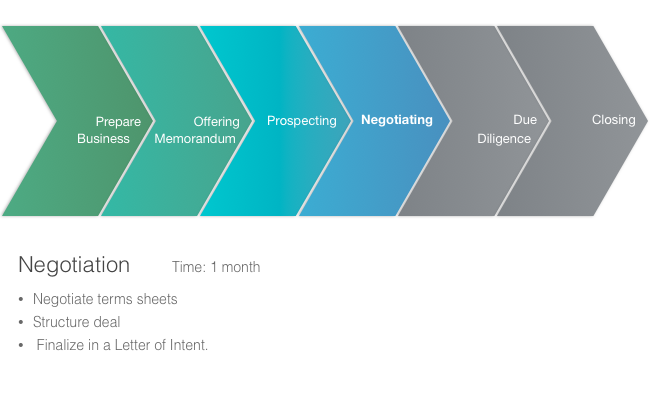 ampure-infographics.009