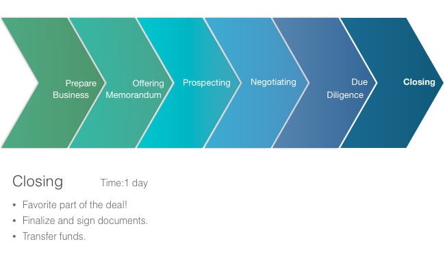 ampure-infographics.010